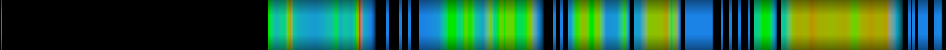 heatmap