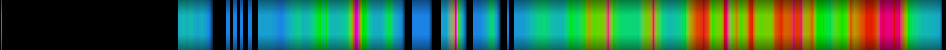 heatmap