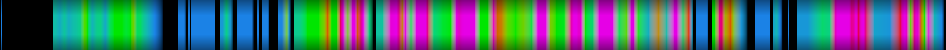 heatmap