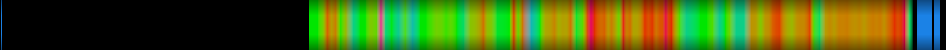 heatmap