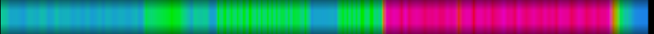 heatmap