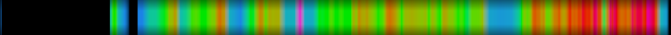 heatmap