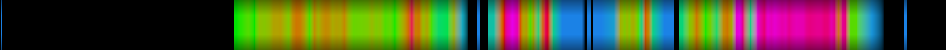 Script heatmap