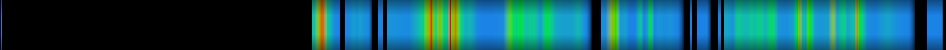 Script heatmap