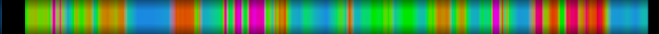 Script heatmap