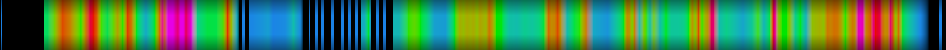 heatmap