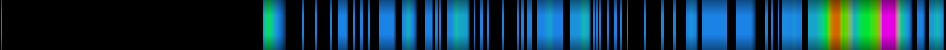 heatmap