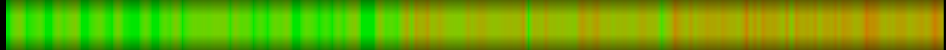 heatmap
