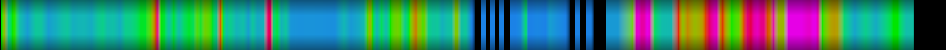 Script heatmap