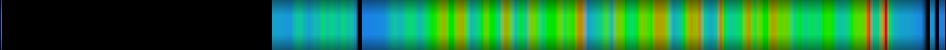heatmap