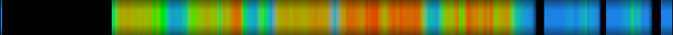 heatmap