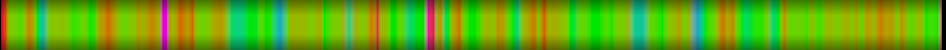 heatmap