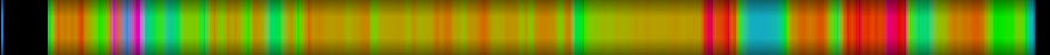 heatmap