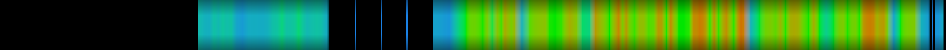 heatmap