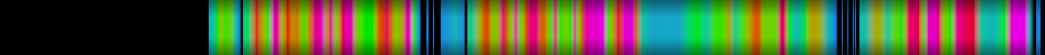 heatmap