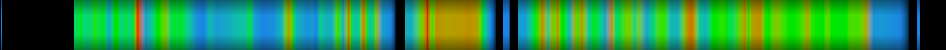 heatmap