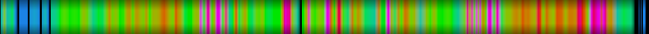 heatmap