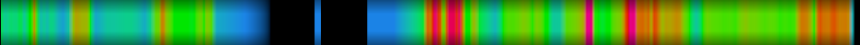 heatmap