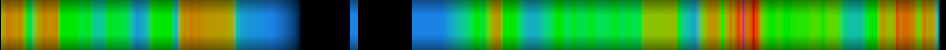 heatmap