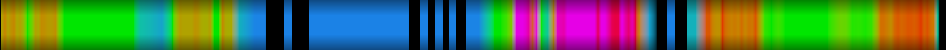 heatmap