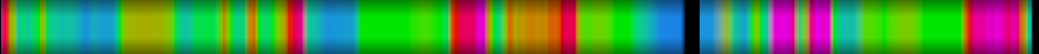 heatmap