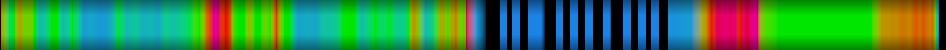 heatmap