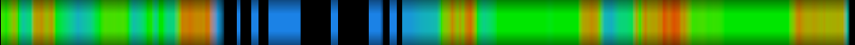 heatmap
