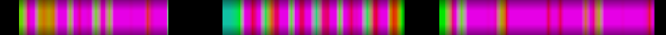 heatmap