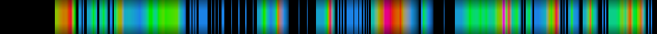 heatmap