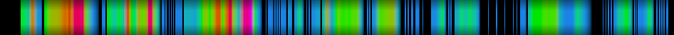 heatmap