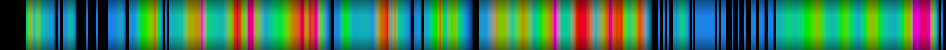 heatmap