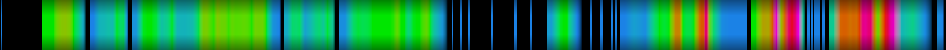heatmap