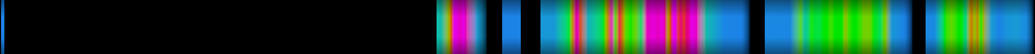 heatmap