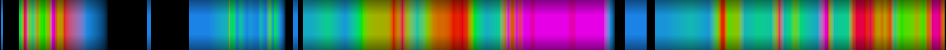 heatmap