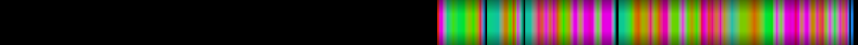 heatmap
