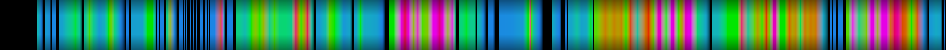 heatmap