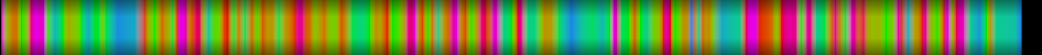 heatmap