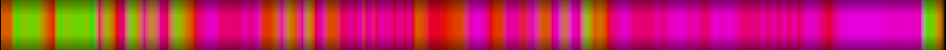 heatmap