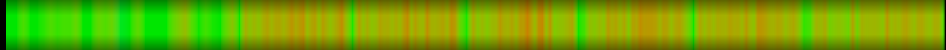 heatmap