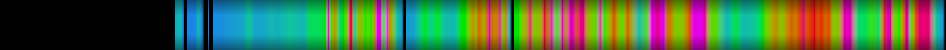 heatmap