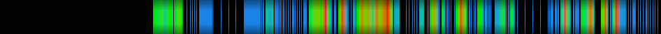 Script heatmap