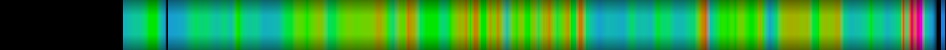 heatmap