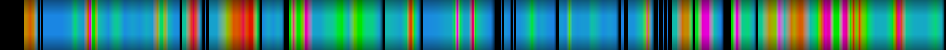 Script heatmap