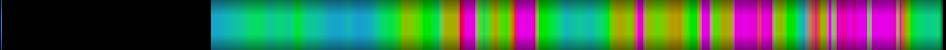 heatmap