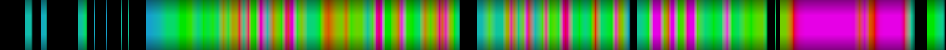 heatmap