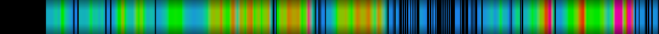 heatmap