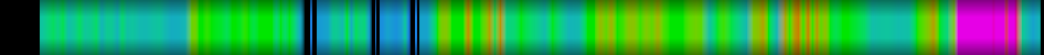 heatmap