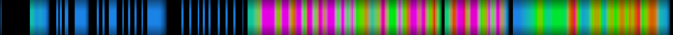 heatmap