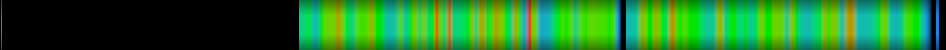 heatmap
