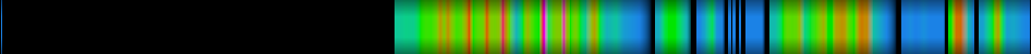 heatmap